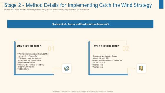 Stage 2 Method Details For Implementing Catch The Wind Strategy Sample PDF