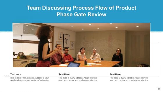 Stage Gate Idea Generation Ppt PowerPoint Presentation Complete Deck With Slides