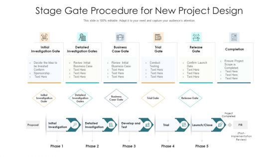 Stage Gate Procedure For New Project Design Ppt PowerPoint Presentation Gallery Infographic Template PDF Stage Gate Procedure For New Project Design Ppt PowerPoint Presentation Gallery Infographic Template PDF