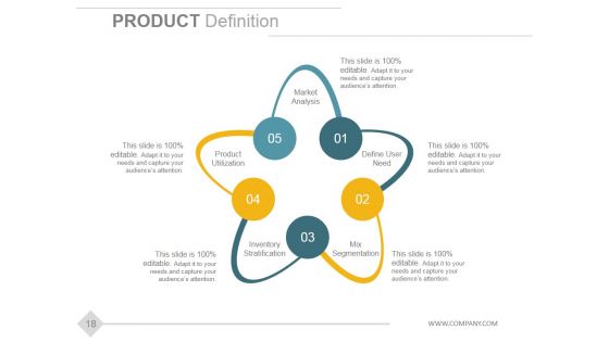 Stage Gate Product Development Model Ppt PowerPoint Presentation Complete Deck With Slides