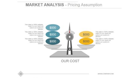 Stage Gate Product Development Model Ppt PowerPoint Presentation Complete Deck With Slides