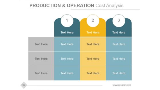 Stage Gate Product Development Model Ppt PowerPoint Presentation Complete Deck With Slides