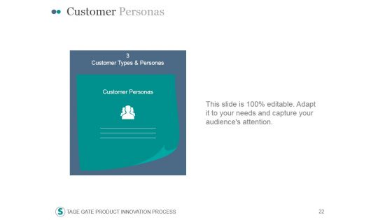 Stage Gate Product Innovation Process PowerPoint Presentation Complete Deck With Slides