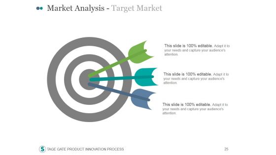 Stage Gate Product Innovation Process PowerPoint Presentation Complete Deck With Slides