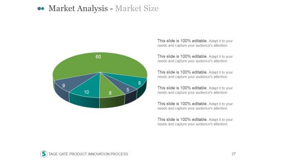 Stage Gate Product Innovation Process PowerPoint Presentation Complete Deck With Slides