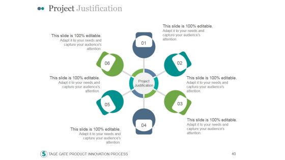 Stage Gate Product Innovation Process PowerPoint Presentation Complete Deck With Slides