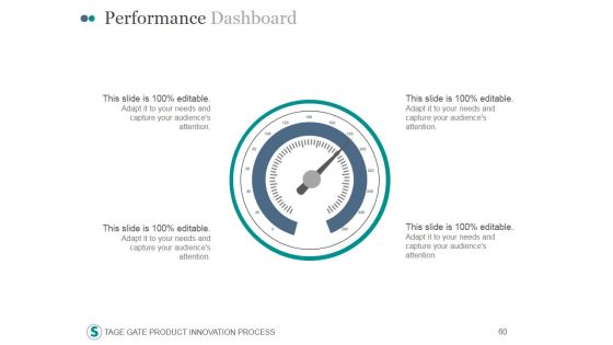 Stage Gate Product Innovation Process PowerPoint Presentation Complete Deck With Slides