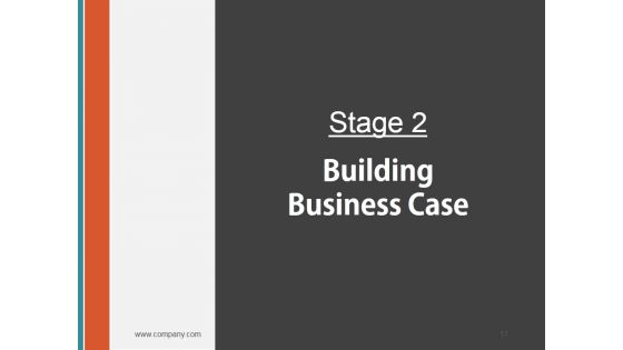 Stage Gate Product Launch Process Ppt PowerPoint Presentation Complete Deck With Slides