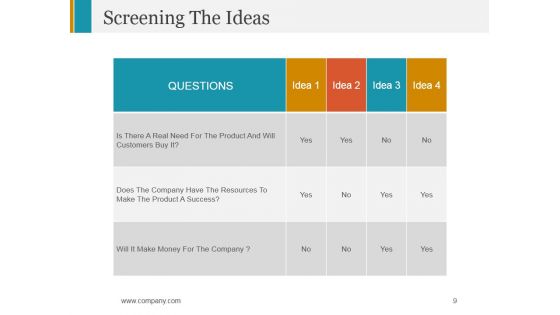Stage Gate Product Launch Process Ppt PowerPoint Presentation Complete Deck With Slides