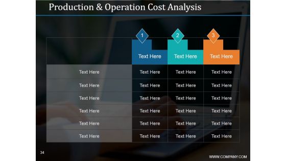 Stage Gate Product Life Cycle Ppt PowerPoint Presentation Complete Deck With Slides