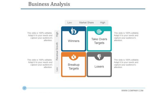 Stage Gate Product Life Cycle Ppt PowerPoint Presentation Complete Deck With Slides