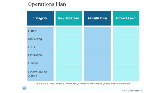 Stage Gate Product Life Cycle Ppt PowerPoint Presentation Complete Deck With Slides