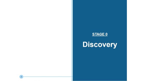 Stage Gate Product Life Cycle Ppt PowerPoint Presentation Complete Deck With Slides