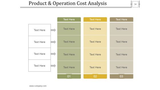 Stage Gate Product Methodology Ppt PowerPoint Presentation Complete Deck With Slides