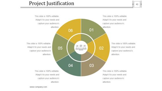 Stage Gate Product Methodology Ppt PowerPoint Presentation Complete Deck With Slides