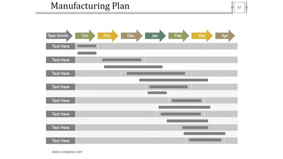 Stage Gate Product Methodology Ppt PowerPoint Presentation Complete Deck With Slides