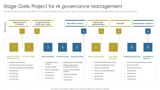 Stage Gate Project For Ai Governance Management Ppt Infographics Design Templates PDF