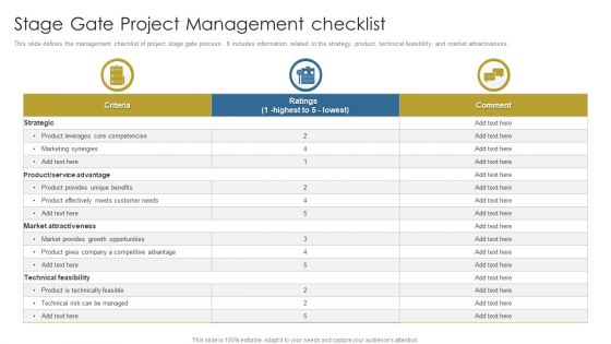 Stage Gate Project Management Checklist Ppt Summary Picture PDF