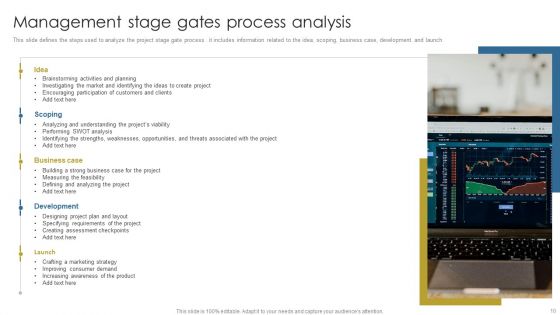 Stage Gate Project Management Ppt PowerPoint Presentation Complete Deck With Slides