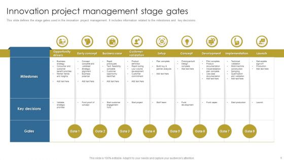 Stage Gate Project Management Ppt PowerPoint Presentation Complete Deck With Slides