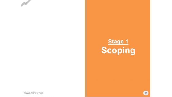 Stage Gatereview Process Ppt PowerPoint Presentation Complete Deck With Slides