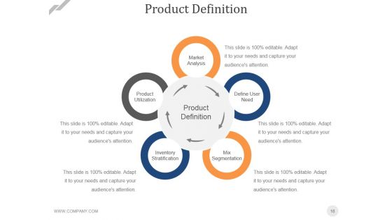Stage Gatereview Process Ppt PowerPoint Presentation Complete Deck With Slides
