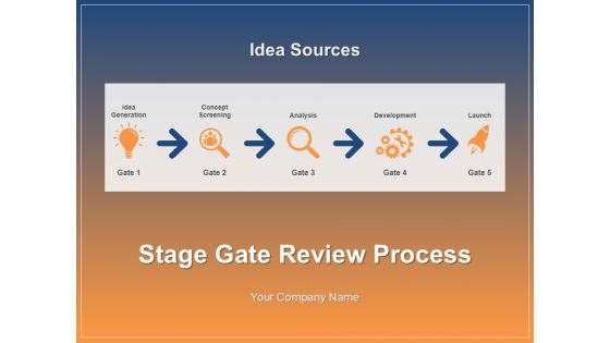 Stage Gatereview Process Ppt PowerPoint Presentation Complete Deck With Slides