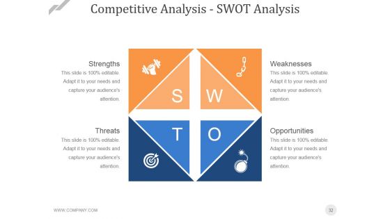 Stage Gatereview Process Ppt PowerPoint Presentation Complete Deck With Slides