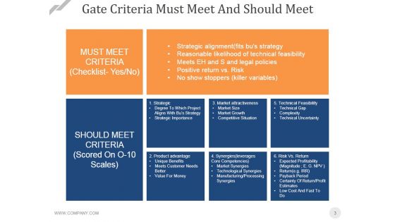 Stage Gatereview Process Ppt PowerPoint Presentation Complete Deck With Slides