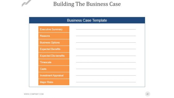 Stage Gatereview Process Ppt PowerPoint Presentation Complete Deck With Slides