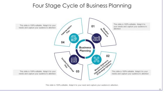 Stage Process Technology Strategic Ppt PowerPoint Presentation Complete Deck With Slides