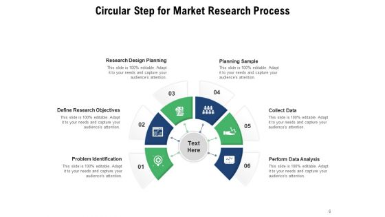 Staged Cyclic Process Development Planning Ppt PowerPoint Presentation Complete Deck