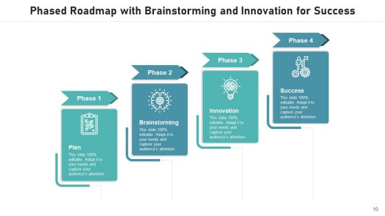Staged Roadmap Innovation Ppt PowerPoint Presentation Complete Deck With Slides