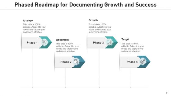 Staged Roadmap Innovation Ppt PowerPoint Presentation Complete Deck With Slides