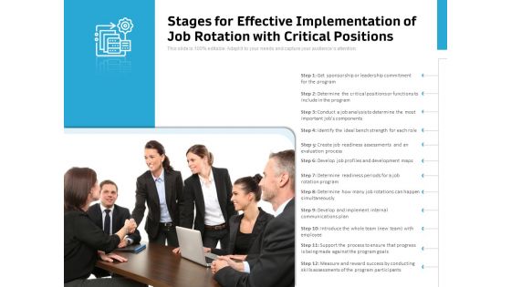 Stages For Effective Implementation Of Job Rotation With Critical Positions Ppt PowerPoint Presentation Inspiration Layouts PDF