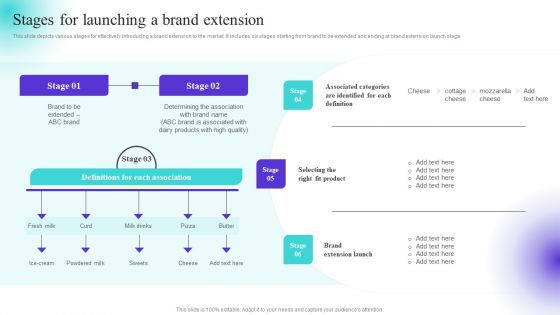 Stages For Launching A Brand Extension Ppt Inspiration Professional PDF Stages For Launching A Brand Extension Ppt Inspiration Professional PDF