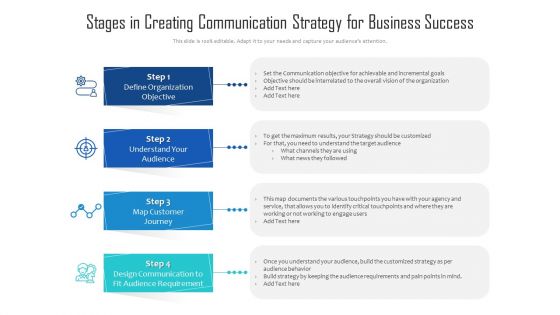 Stages In Creating Communication Strategy For Business Success Ppt PowerPoint Presentation Styles Graphics PDF