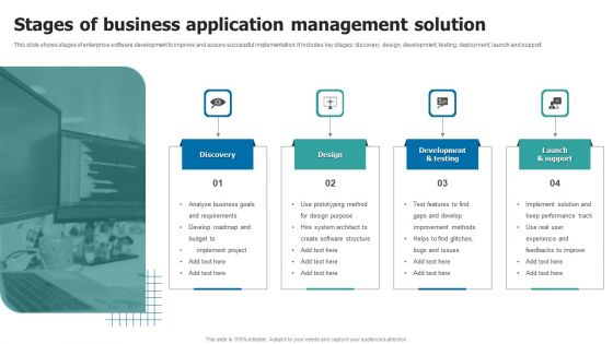 Stages Of Business Application Management Solution Background PDF Stages Of Business Application Management Solution Background PDF
