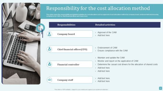 Stages Of Cost Allocation Procedure Ppt PowerPoint Presentation Complete Deck With Slides