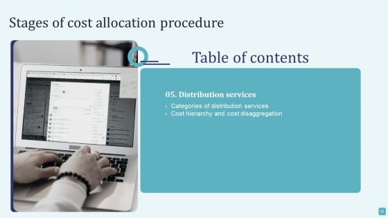 Stages Of Cost Allocation Procedure Ppt PowerPoint Presentation Complete Deck With Slides