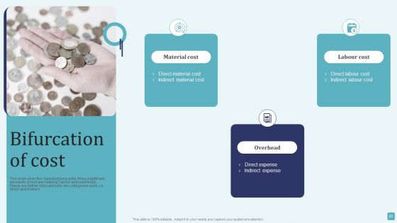 Stages Of Cost Allocation Procedure Ppt PowerPoint Presentation Complete Deck With Slides