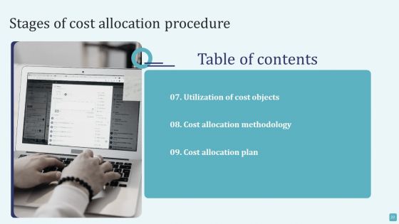 Stages Of Cost Allocation Procedure Ppt PowerPoint Presentation Complete Deck With Slides