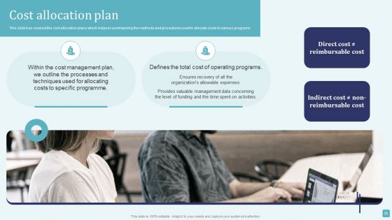 Stages Of Cost Allocation Procedure Ppt PowerPoint Presentation Complete Deck With Slides