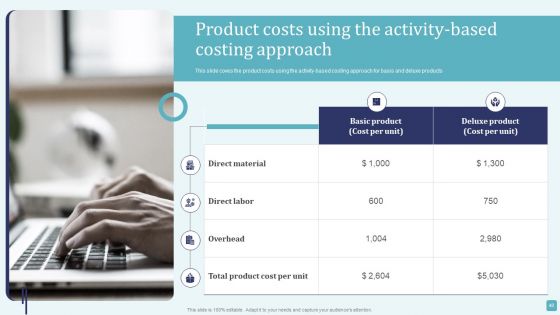Stages Of Cost Allocation Procedure Ppt PowerPoint Presentation Complete Deck With Slides