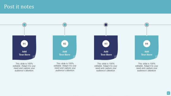 Stages Of Cost Allocation Procedure Ppt PowerPoint Presentation Complete Deck With Slides