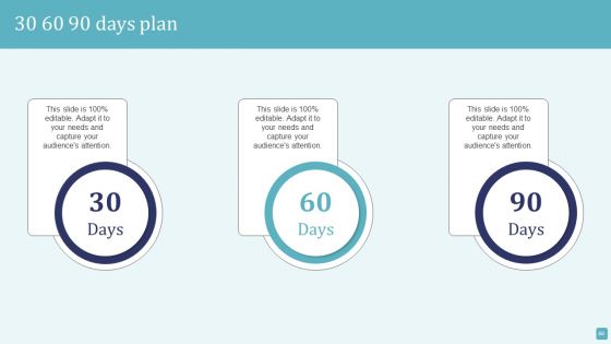 Stages Of Cost Allocation Procedure Ppt PowerPoint Presentation Complete Deck With Slides