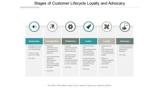 Stages Of Customer Lifecycle Loyalty And Advocacy Ppt Powerpoint Presentation Summary Infographics