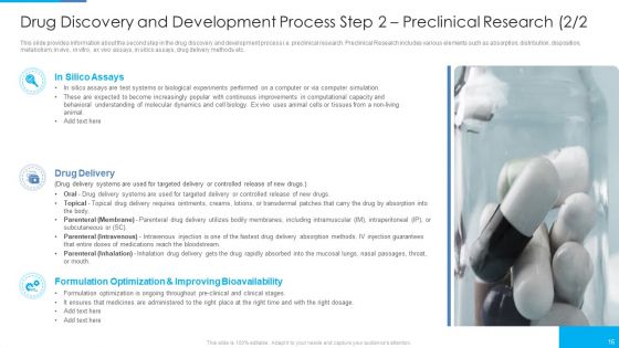Stages Of Drug Invention And Development Procedure Ppt PowerPoint Presentation Complete Deck With Slides