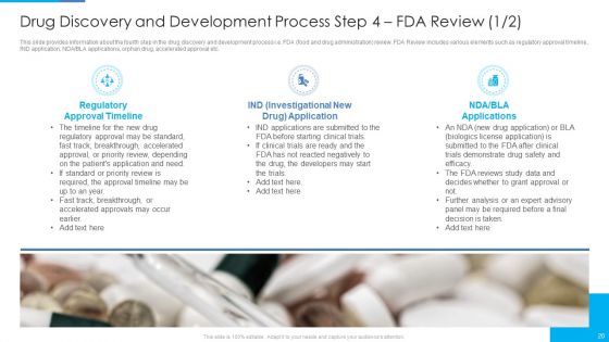 Stages Of Drug Invention And Development Procedure Ppt PowerPoint Presentation Complete Deck With Slides