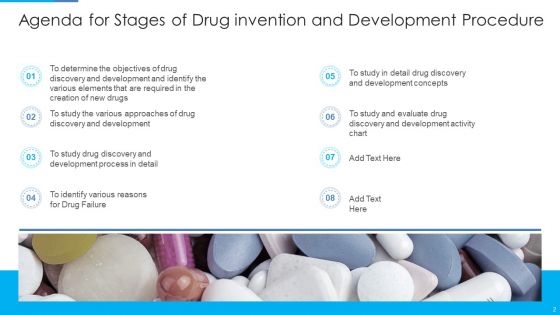 Stages Of Drug Invention And Development Procedure Ppt PowerPoint Presentation Complete Deck With Slides